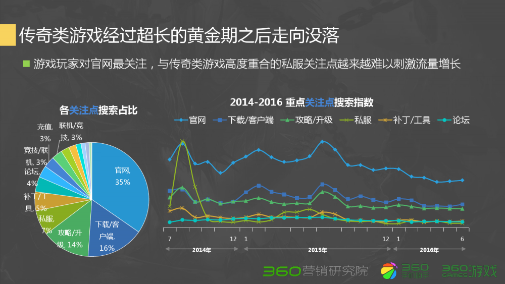 梦幻西游三界详解攻略