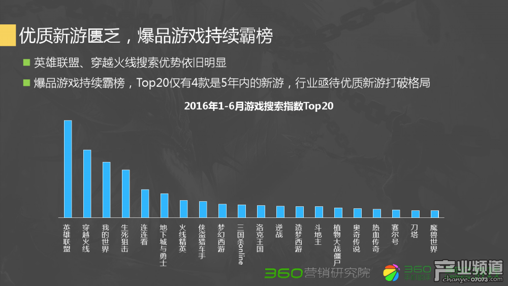 梦幻西游商城碎片有什么用